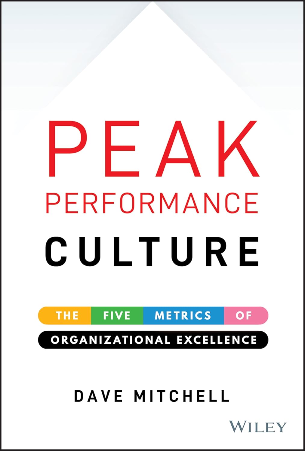 Peak Performance Culture: The Five Metrics of Organizational Excellence