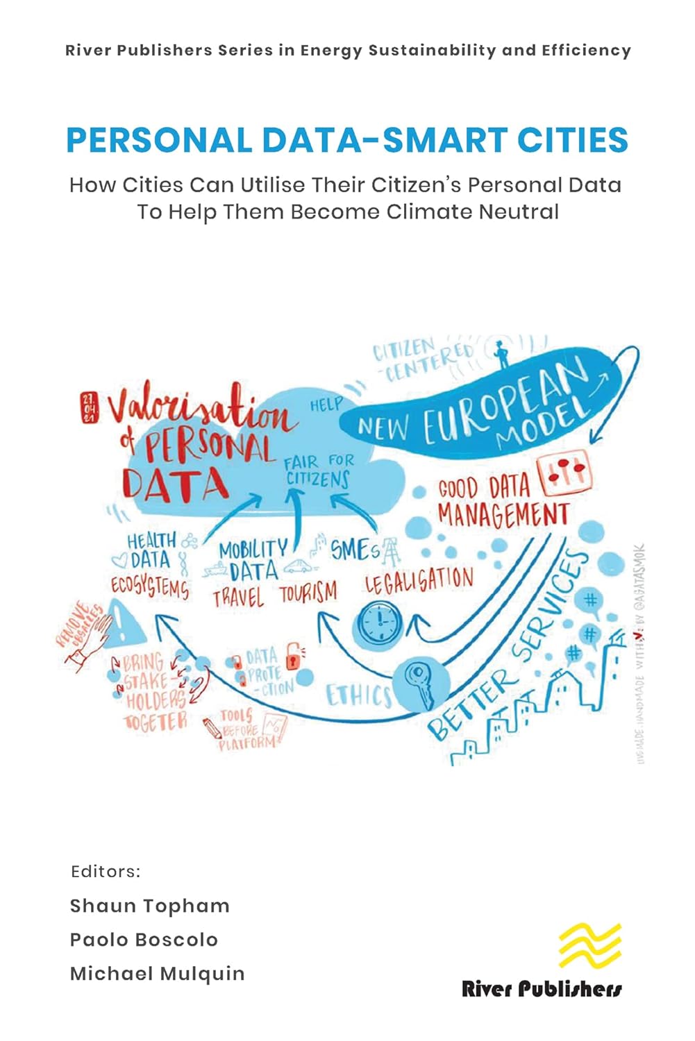 Personal Data-Smart Cities: How cities can Utilise their Citizen's Personal Data to Help them Become Climate Neutral