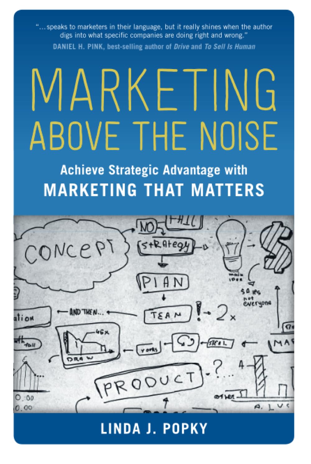 Marketing Above the Noise: Achieve Strategic Advantage with Marketing That Matters