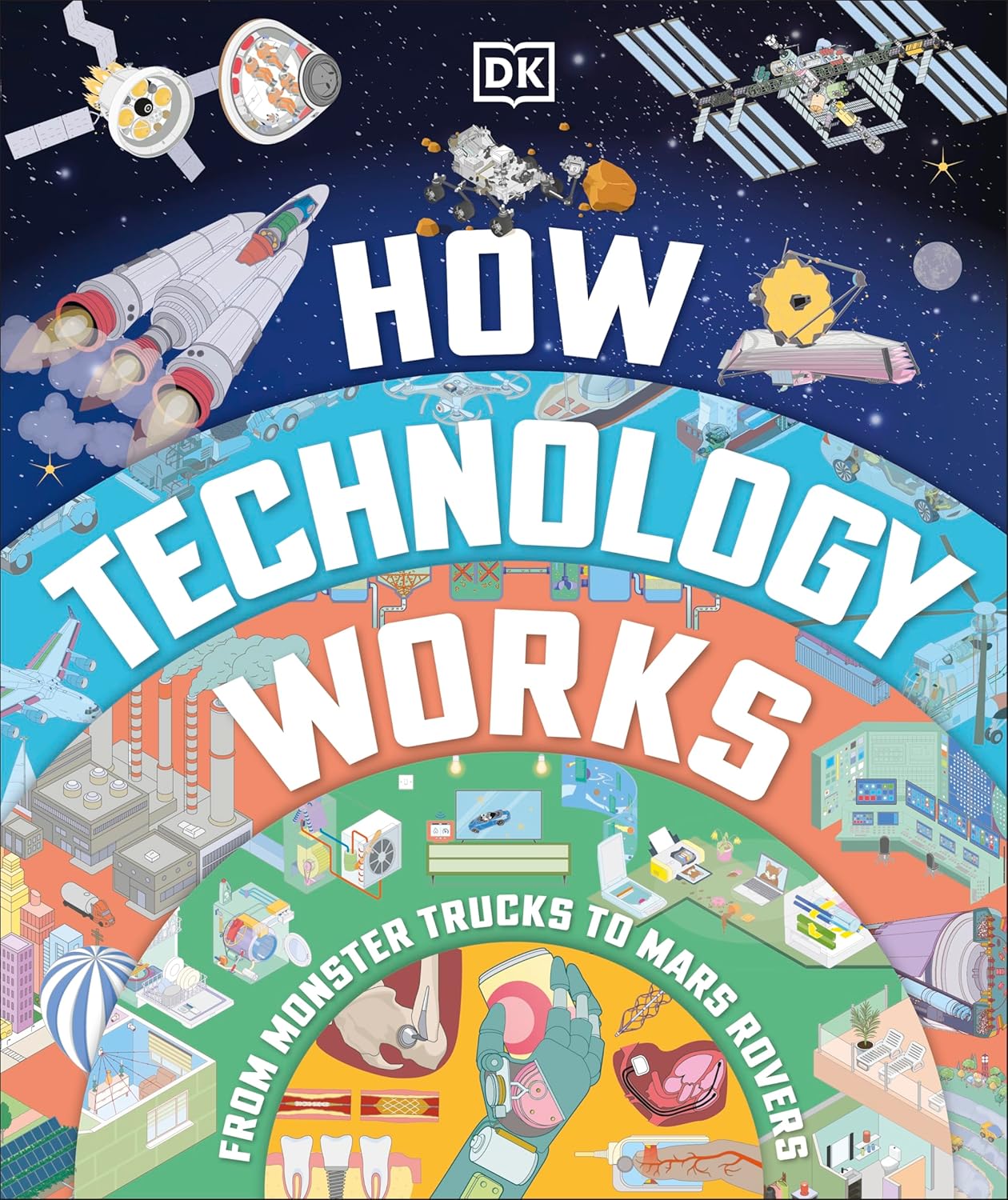 How Technology Works