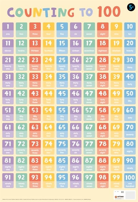 Counting to 100