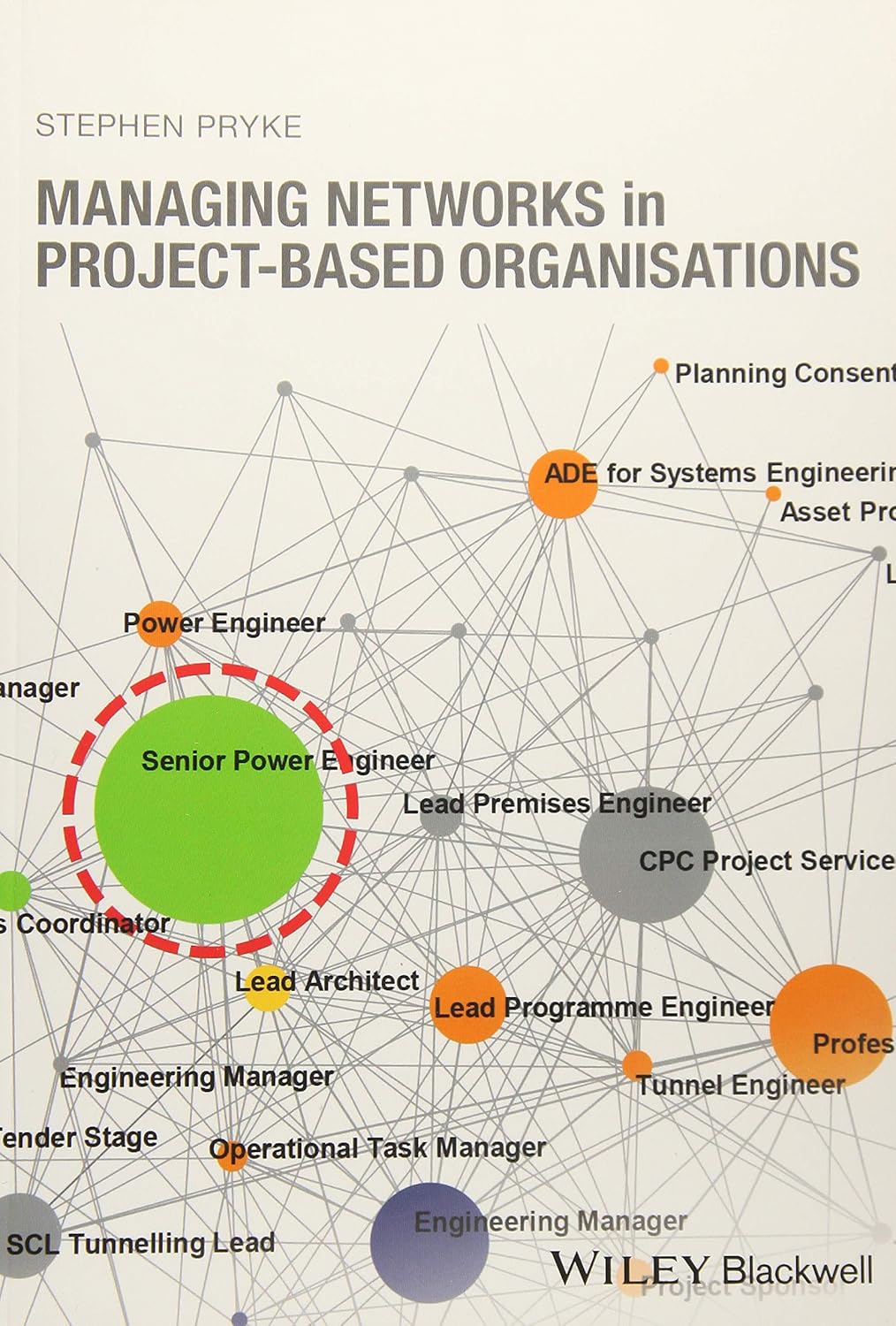 Managing Networks in Project-Based Organisations