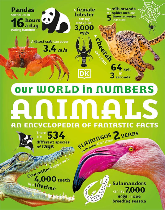 Our World in Numbers: Animals