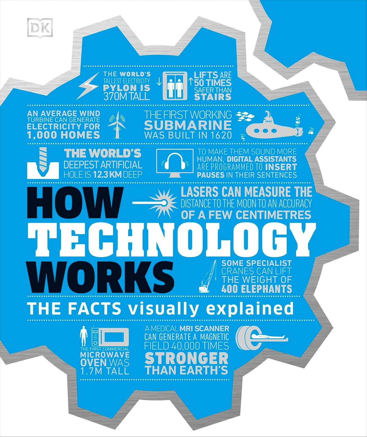 Technology Science Explained How Technology Works: The facts visually explained by DK | Buy Online ...